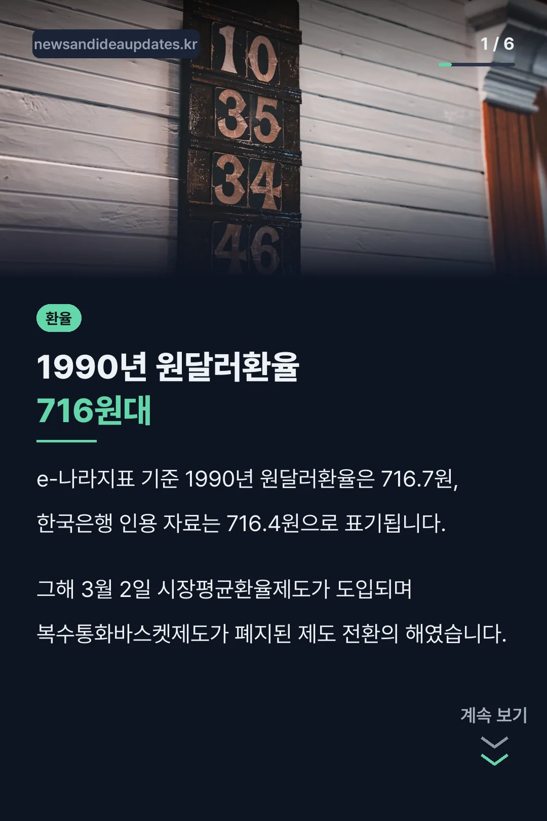1990년 원달러환율 716원대