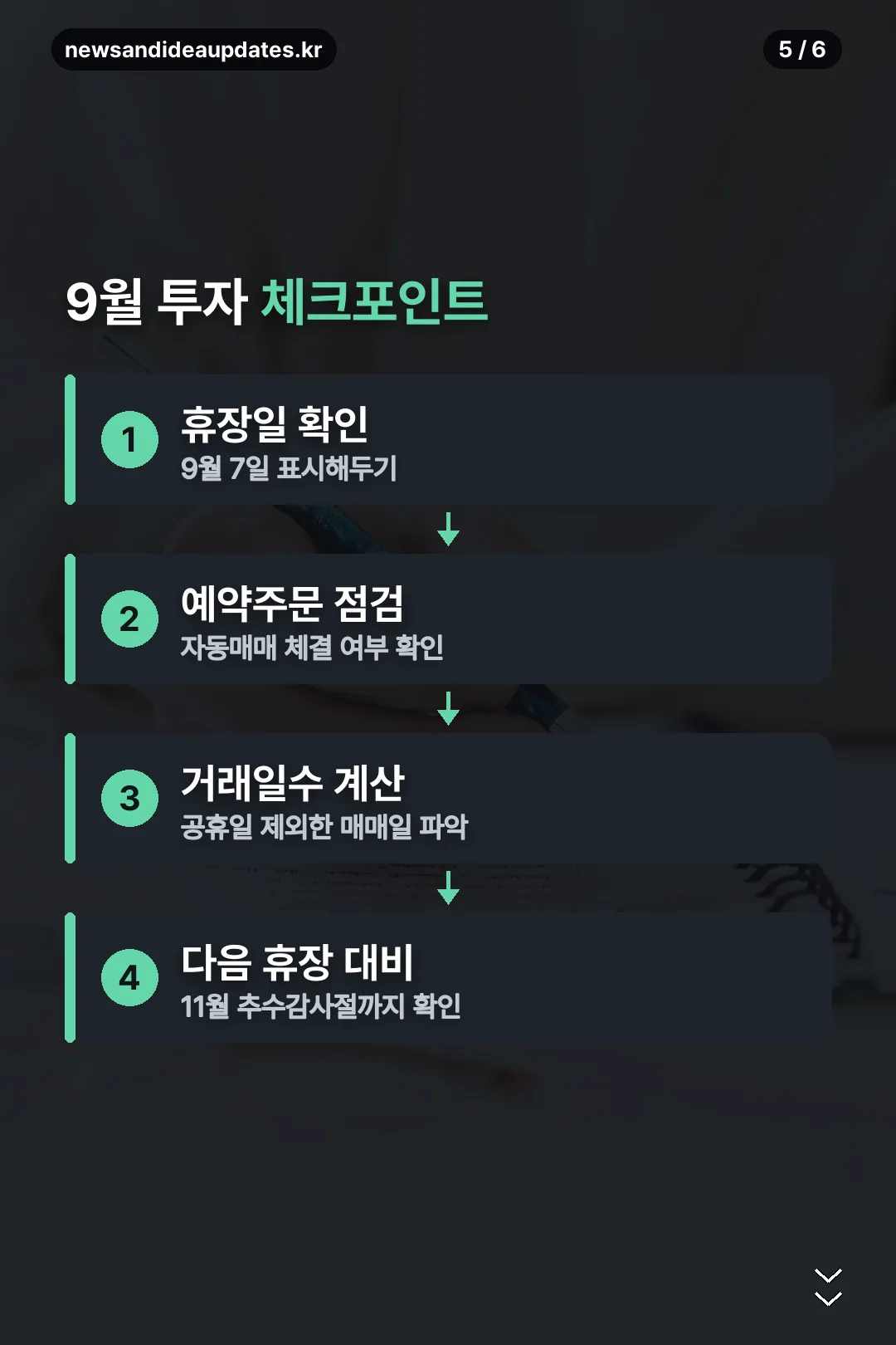 9월 투자 체크포인트
