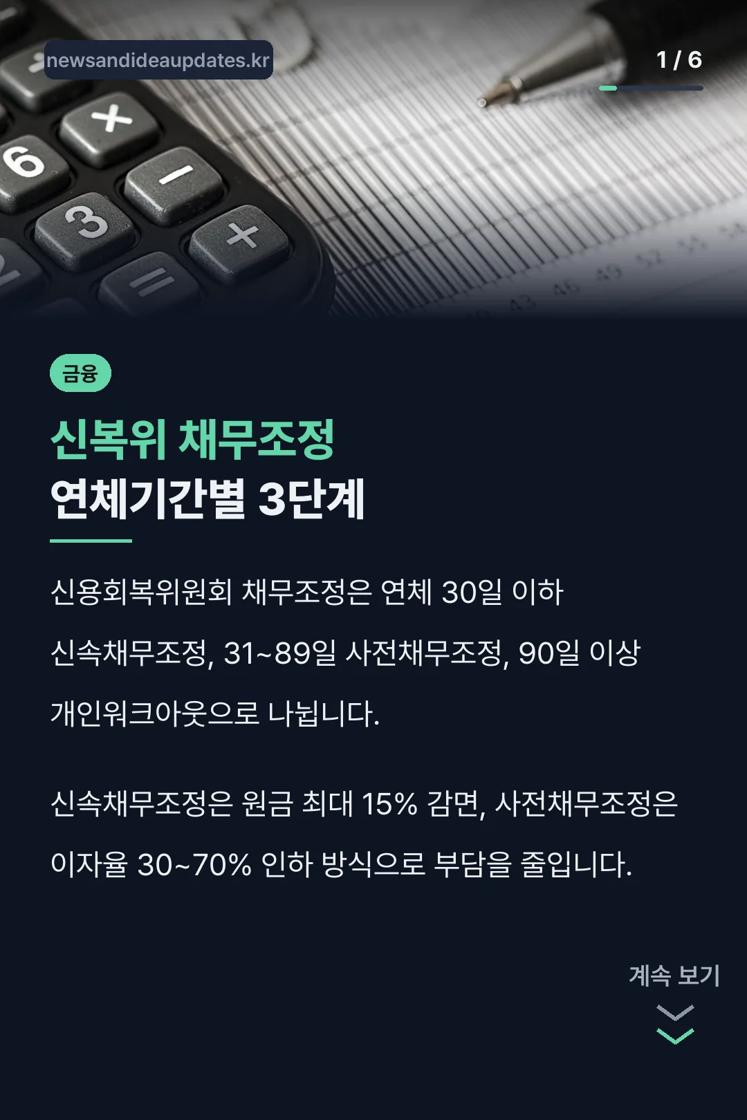 신복위 채무조정 연체기간별 3단계