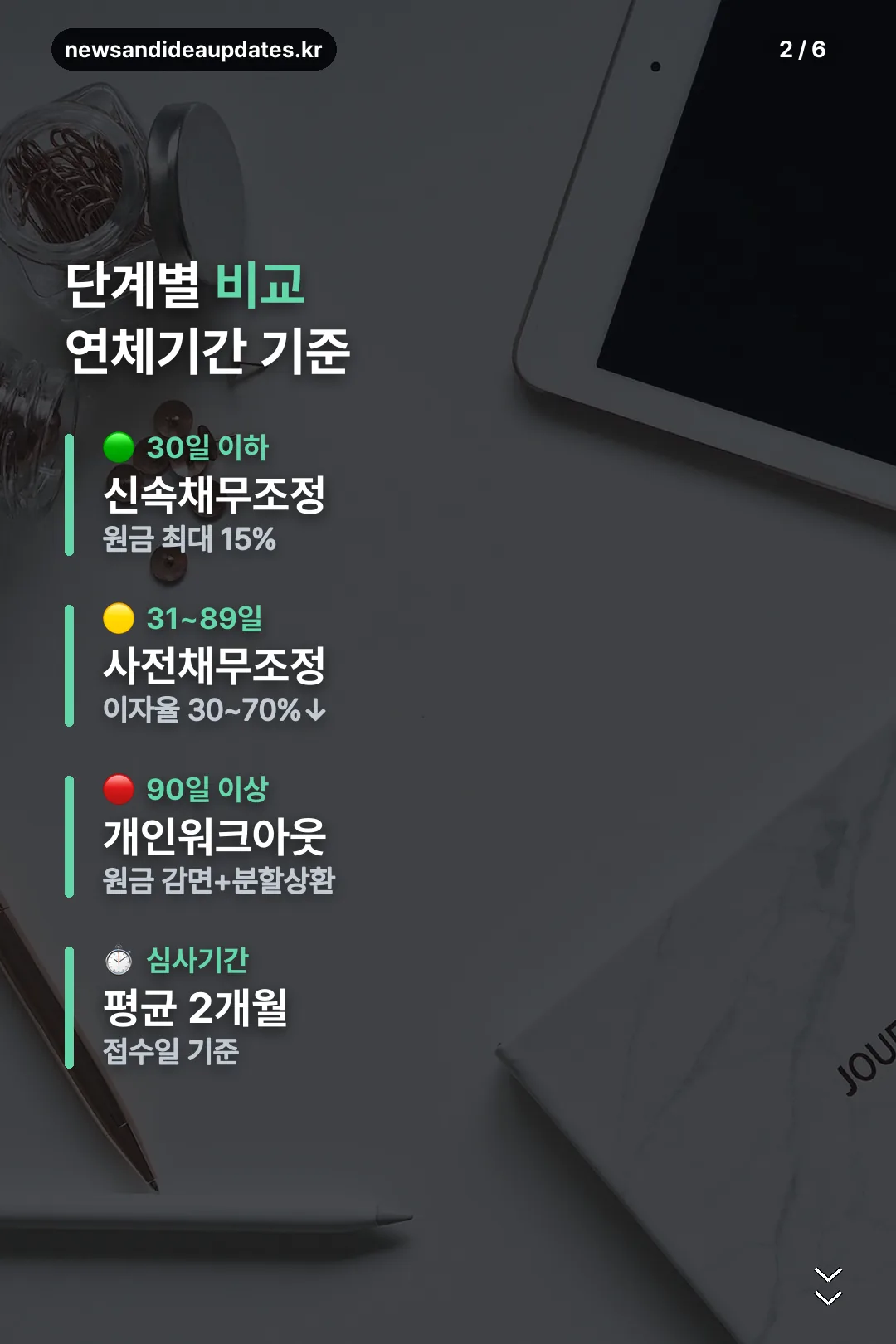 단계별 비교