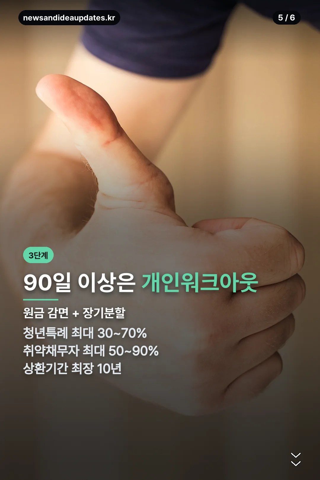 개인워크아웃 설명
