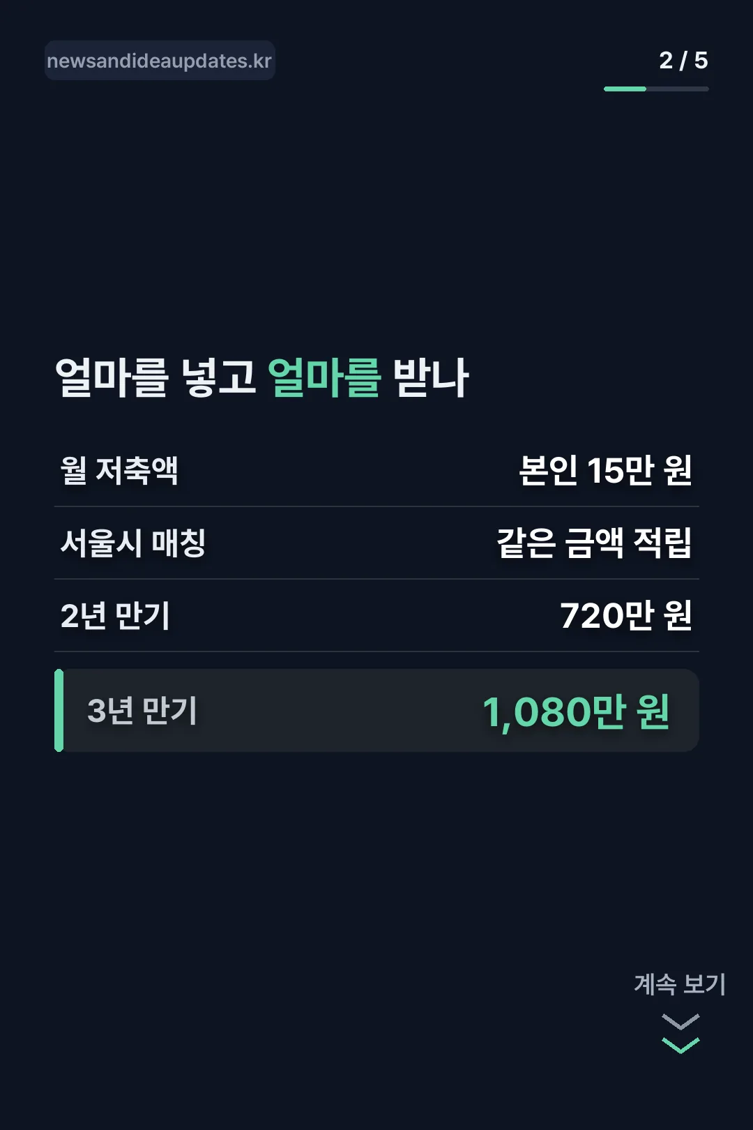 적립 구조 계산