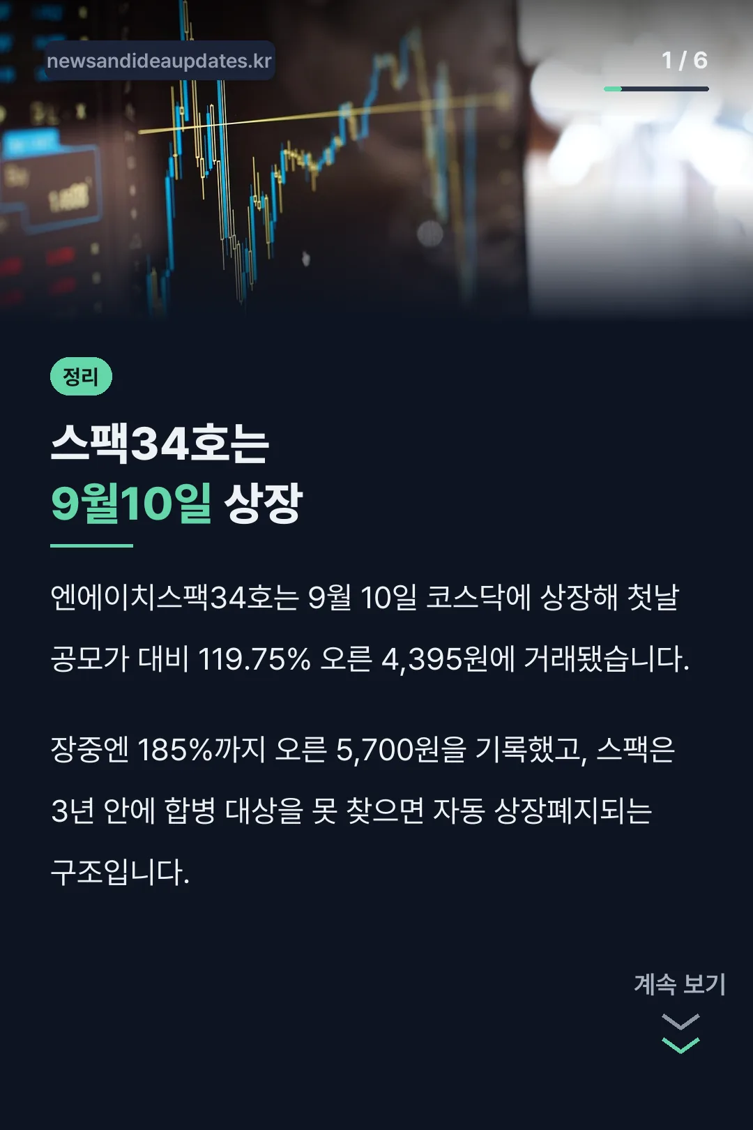 스팩34호는 9월10일 상장