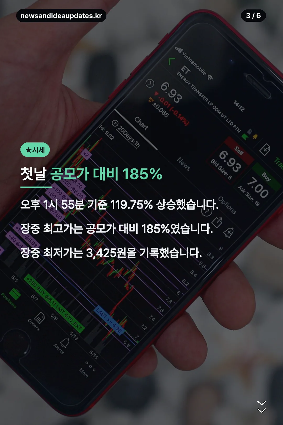 첫날 시세 급등