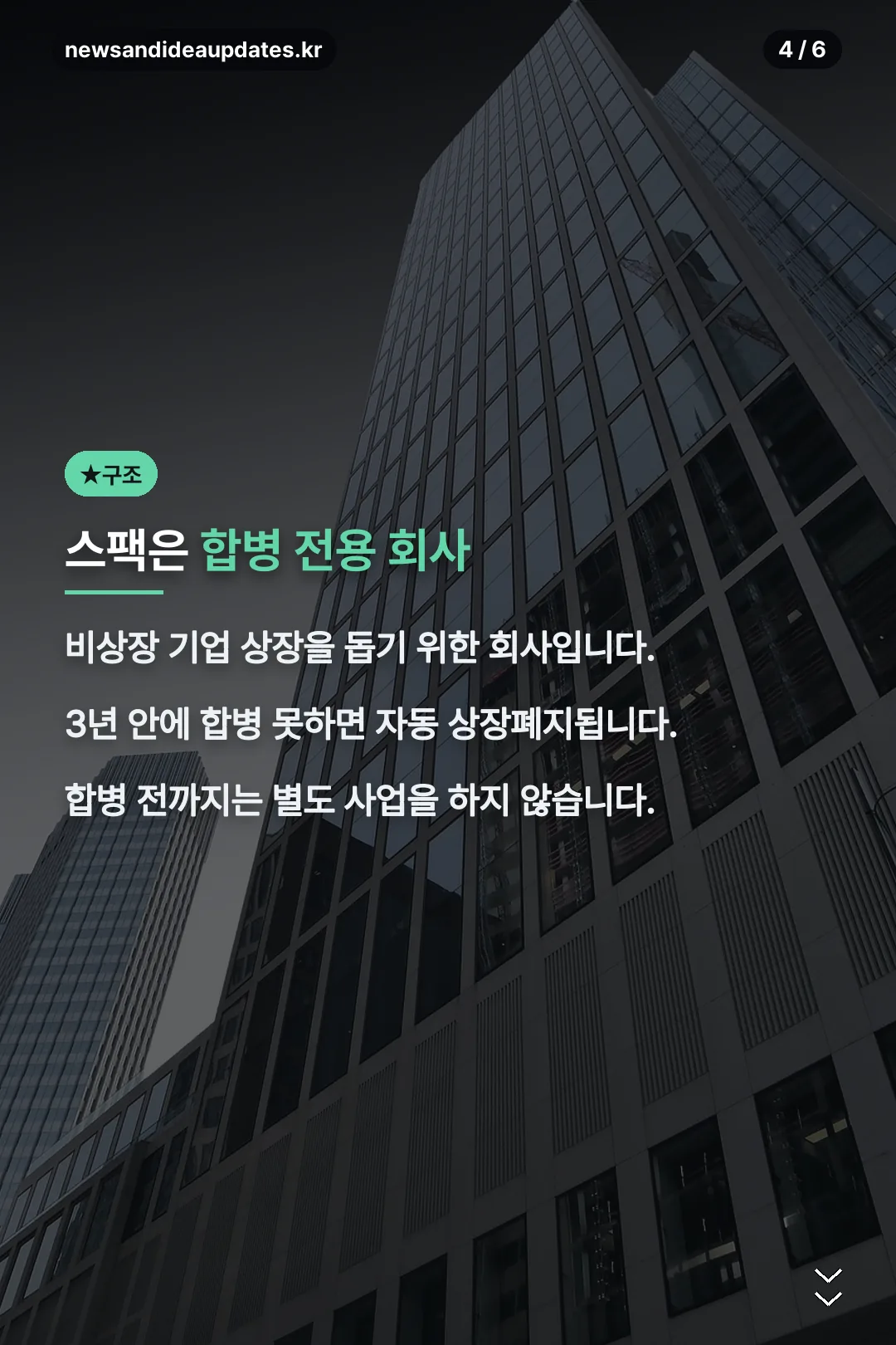 스팩의 합병 전용 구조
