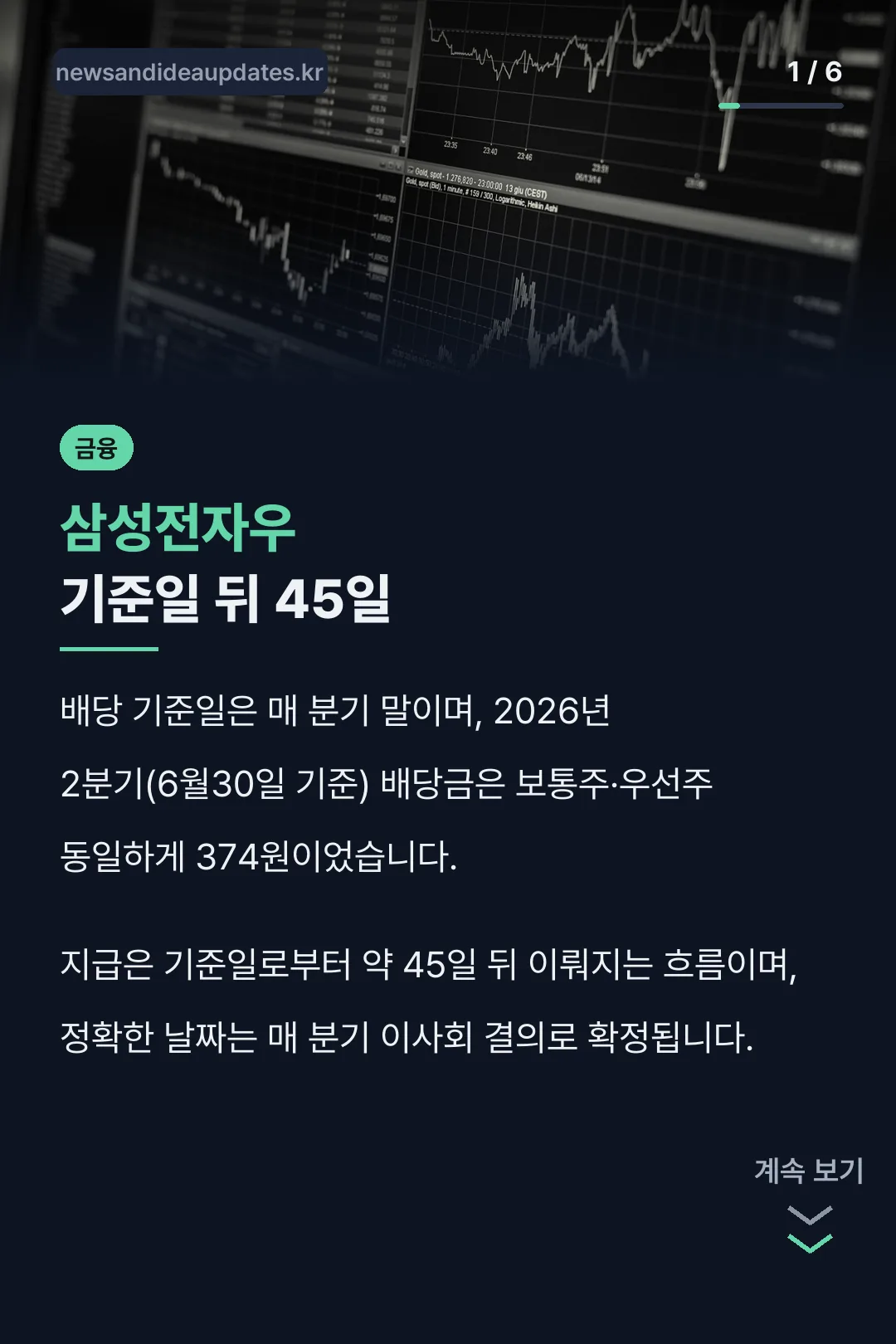삼성전자우 기준일 뒤 45일