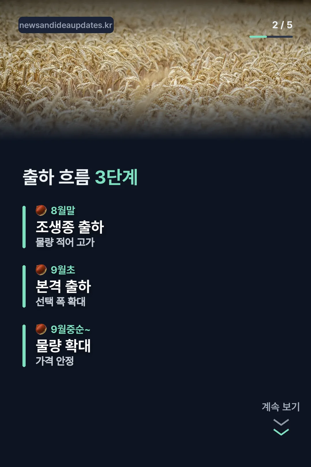 출하 흐름 3단계
