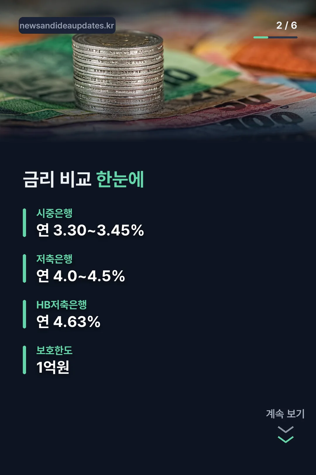금리 비교 한눈에