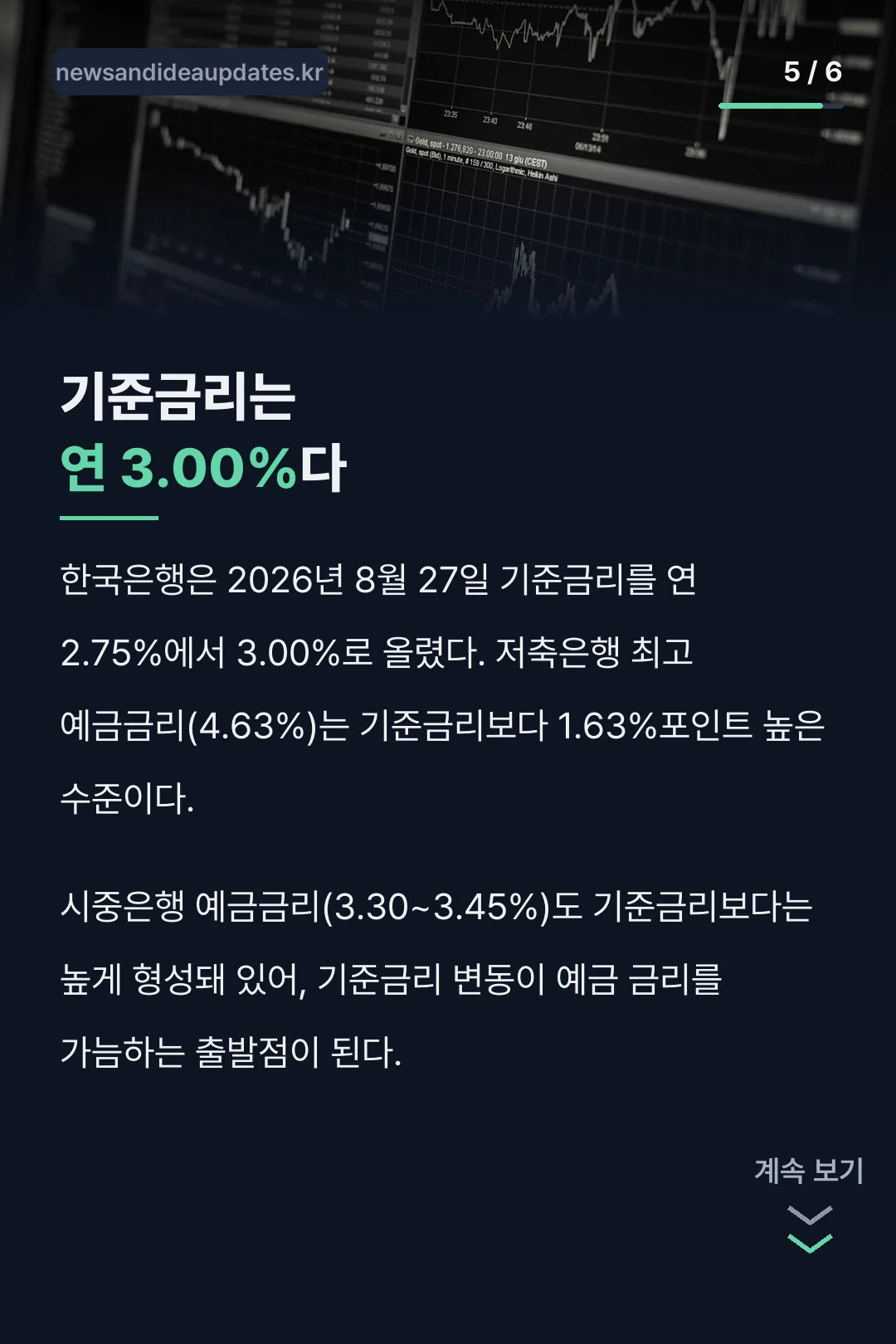 기준금리 연 3.00%