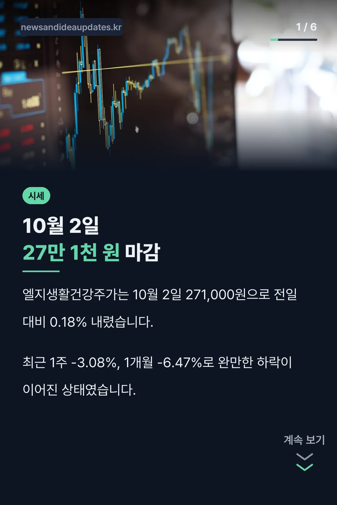 엘지생활건강주가 10월 시세