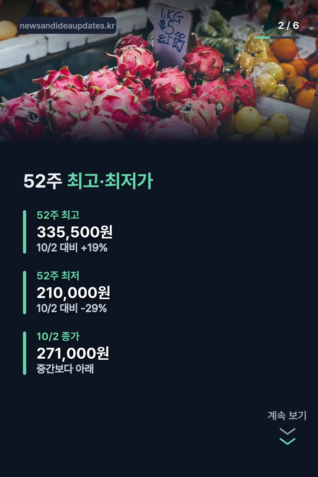 52주 최고 최저가