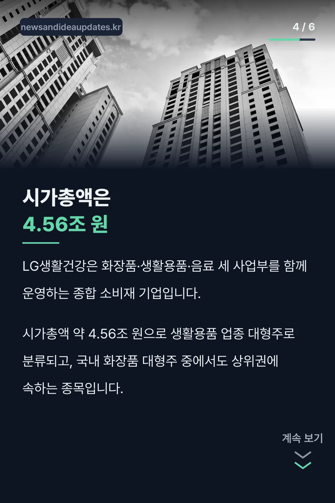 시가총액 규모