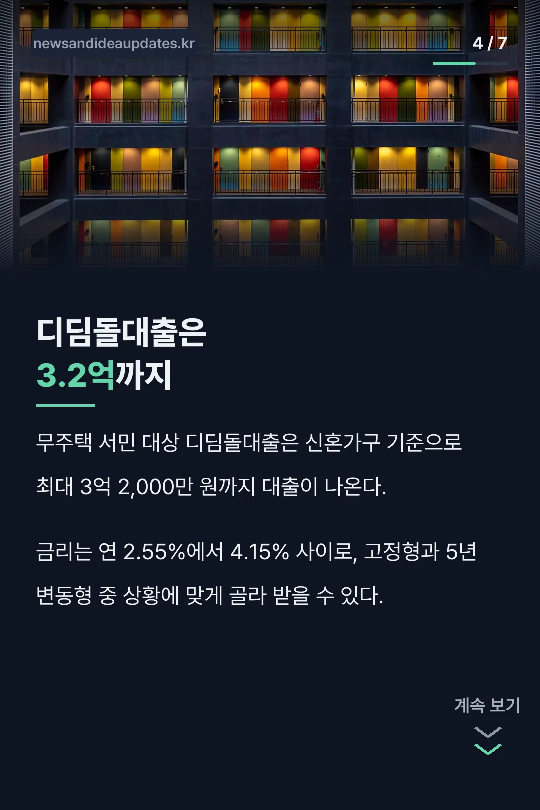 디딤돌대출 한도·금리