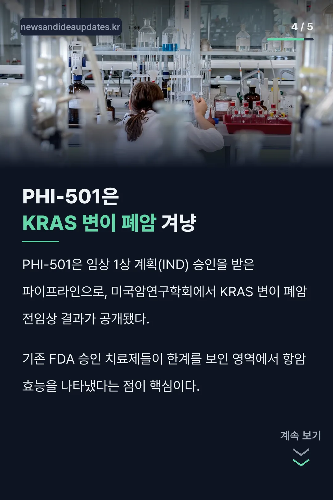 PHI-501 KRAS 폐암