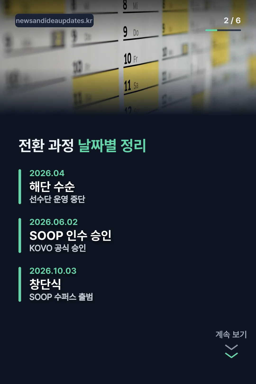 전환 과정 날짜별