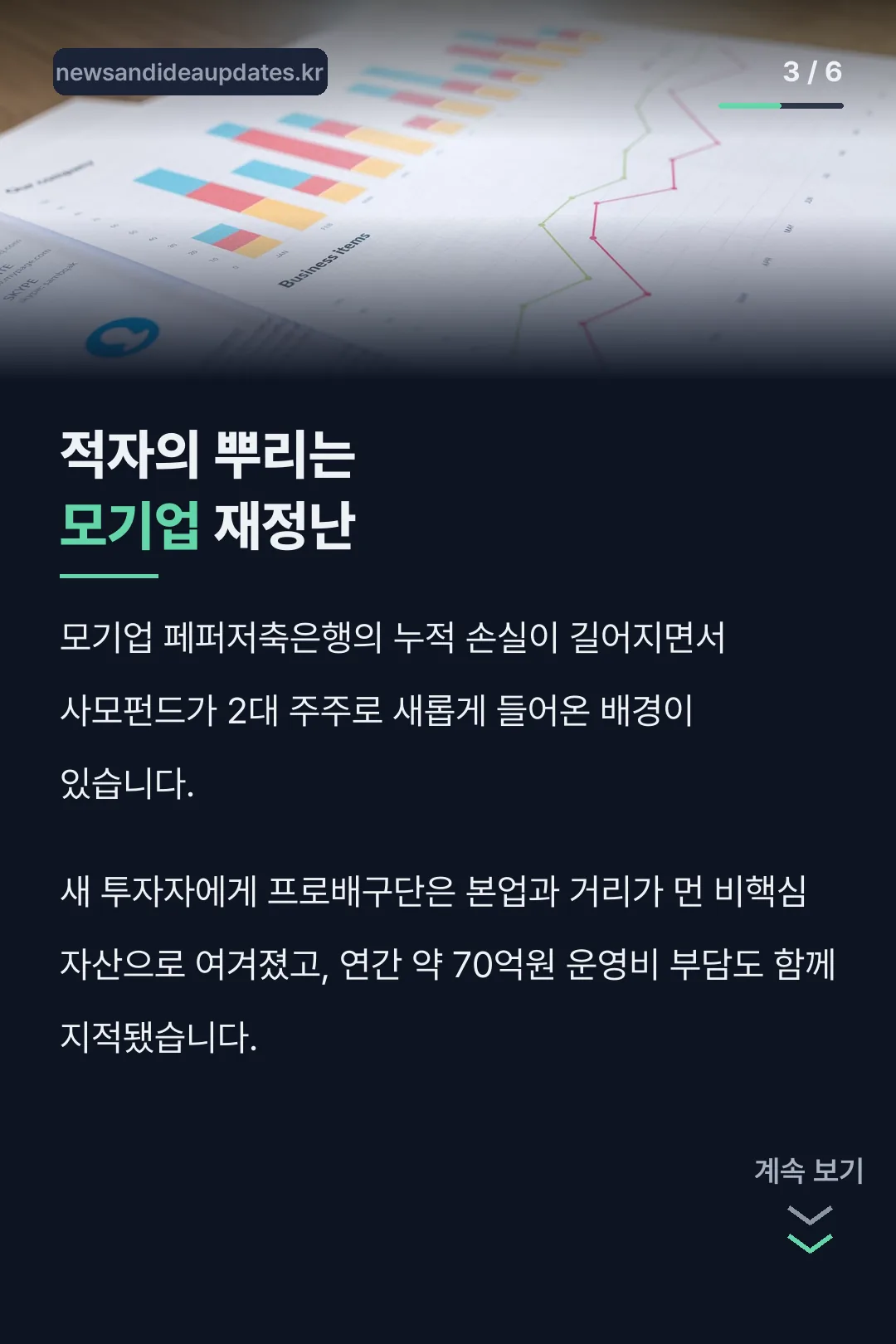 모기업 재정난 배경