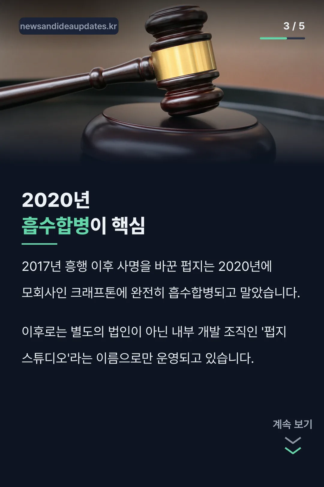 흡수합병 배경