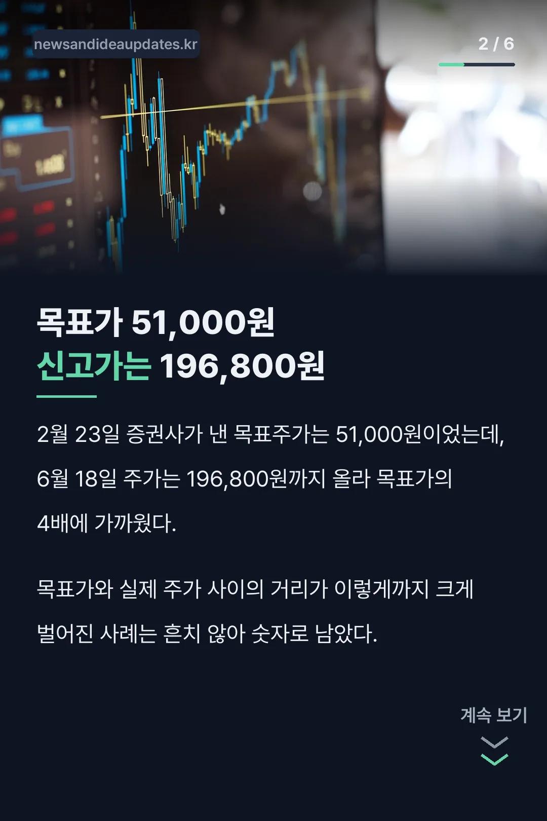 목표가와 신고가 차이