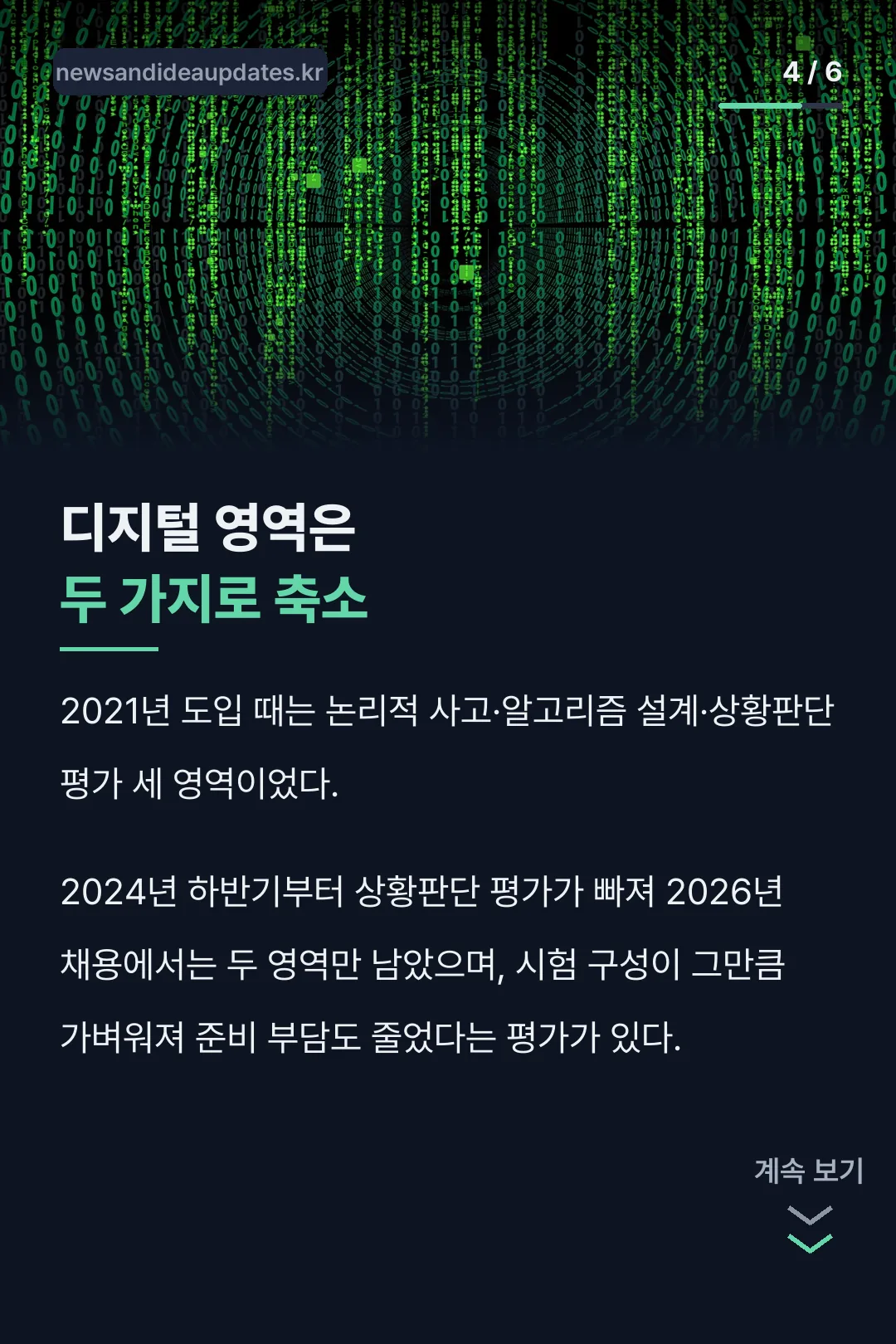 디지털 리터러시 영역 변화