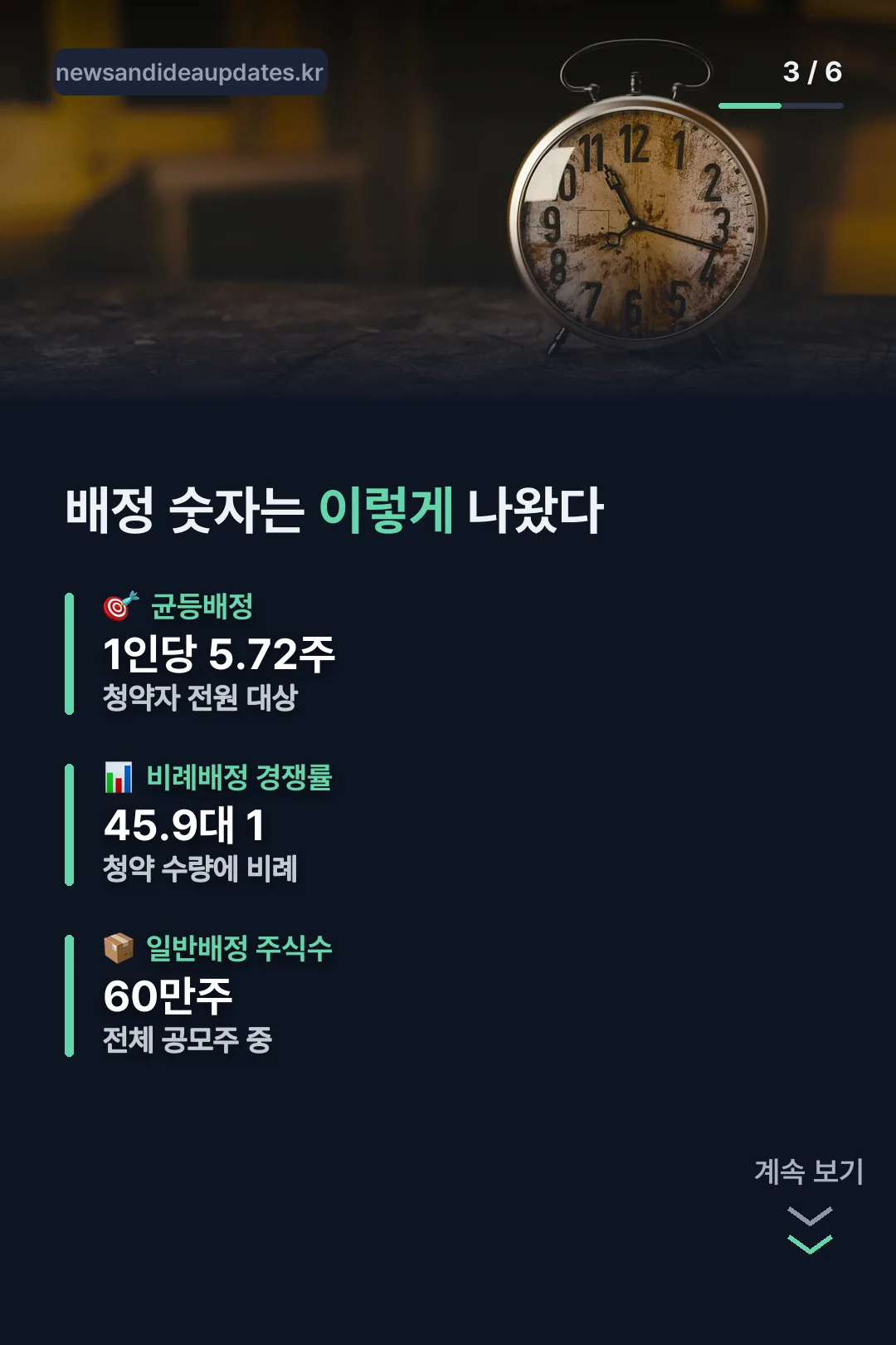 균등·비례 배정 숫자