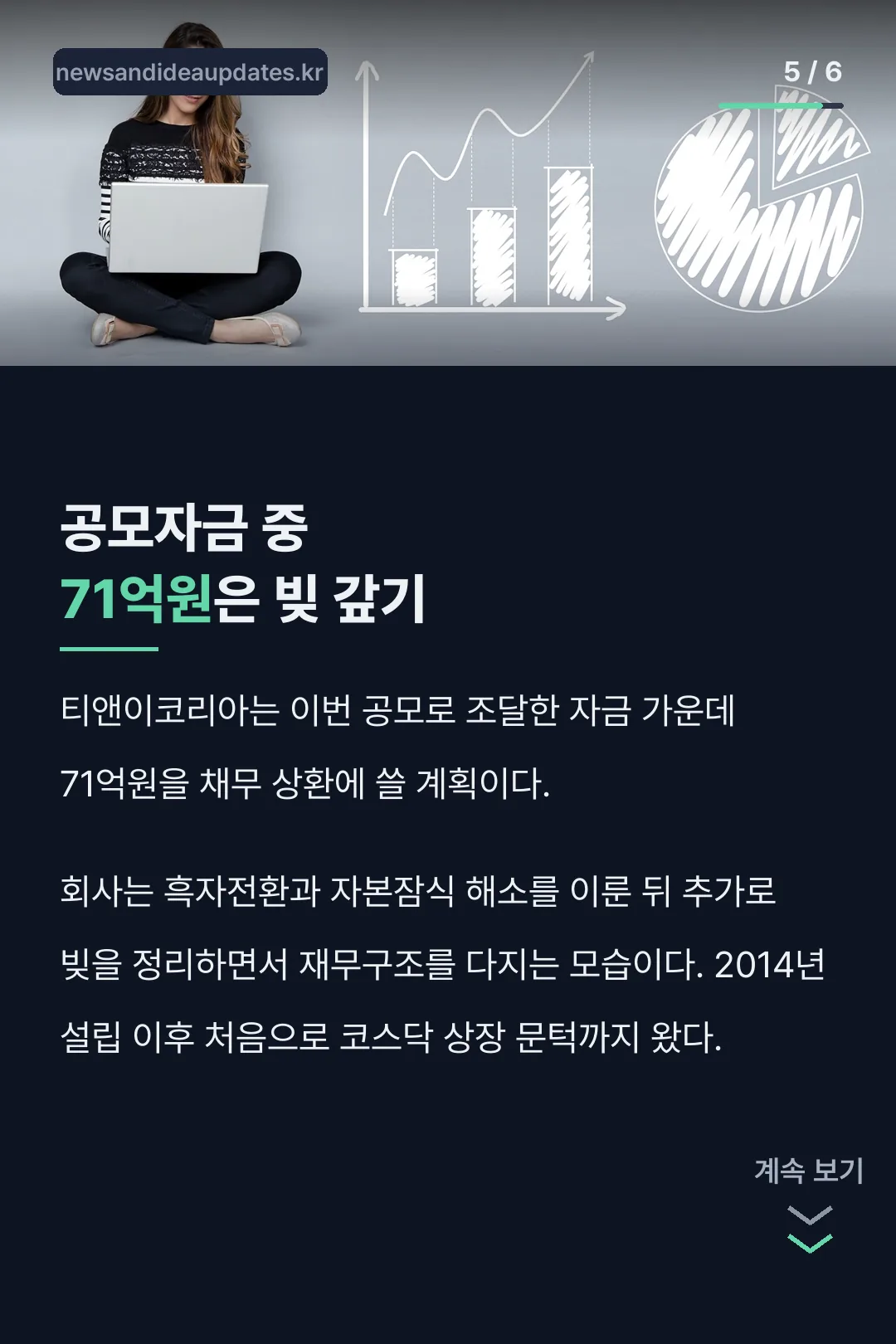 공모자금 71억원 빚 상환